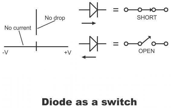 Switching Diode