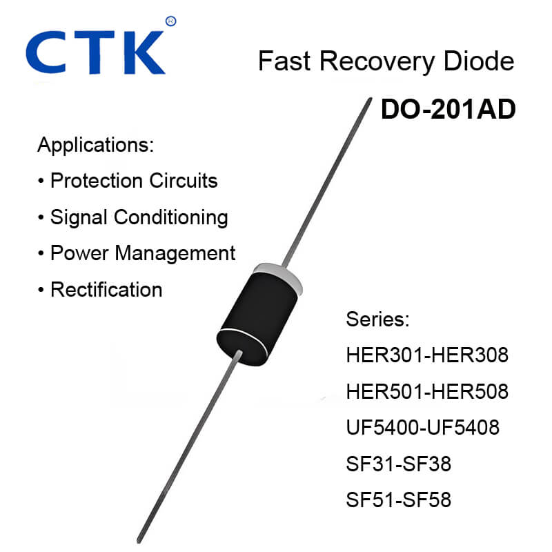 DO-201AD Fast Recovery Diodes – HER, UF, SF Series